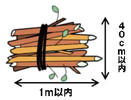 長さ1メートル以内に切り、直径40センチメートル以内で荒縄か麻ひもで束ねてある剪定した枝のイラスト