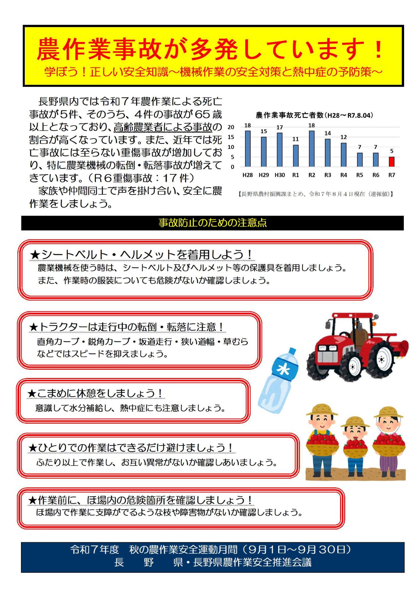 農作業事故が多発しています!