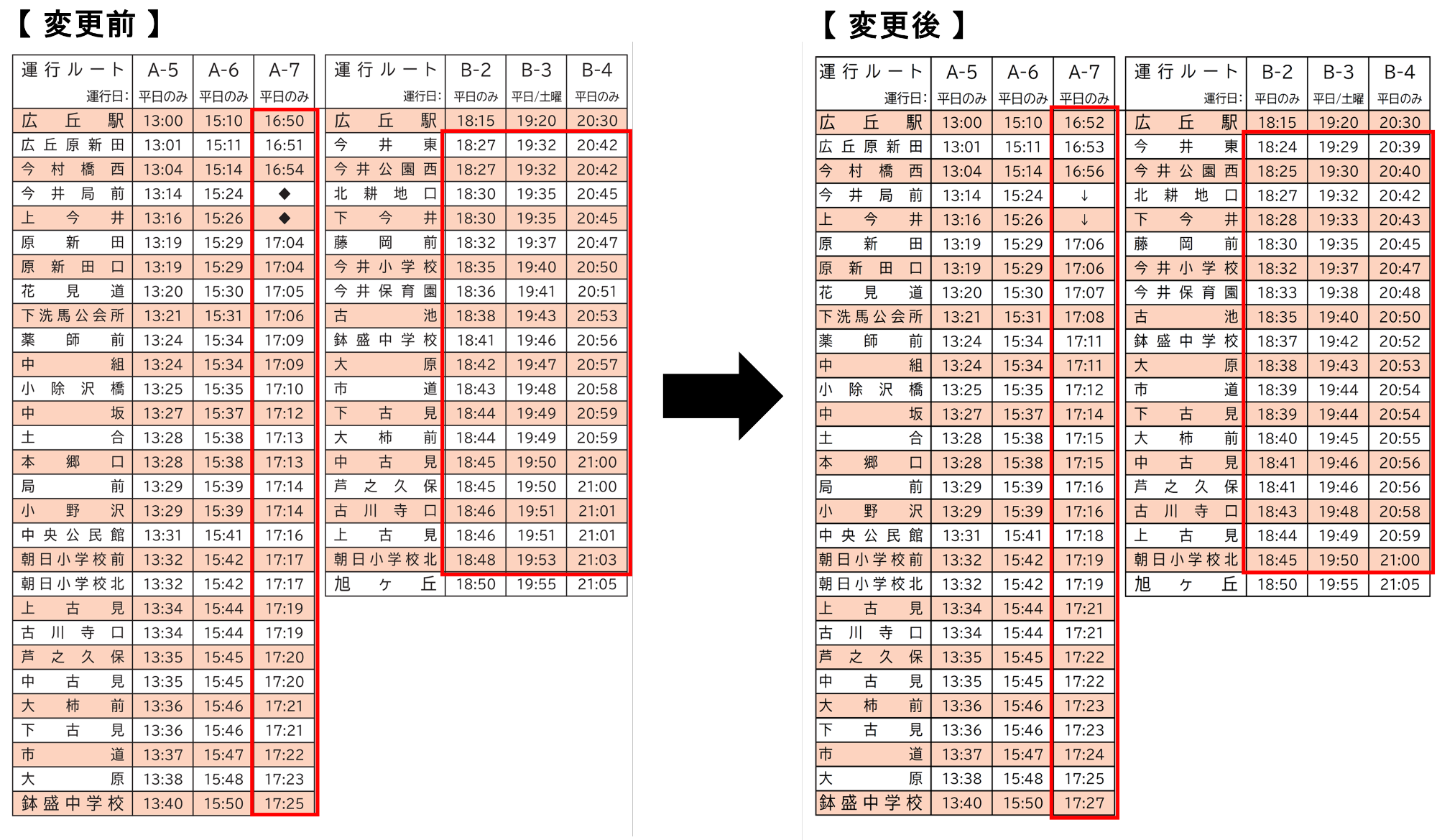 朝日広丘線ダイヤ変更