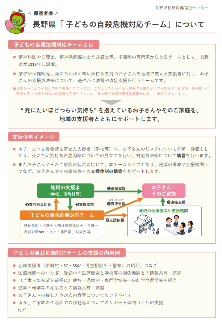 長野県子どもの自殺危機対応チーム