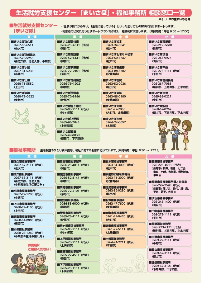 生活就労支援センター「まいさぽ」・福祉事務所相談窓口一覧のチラシ