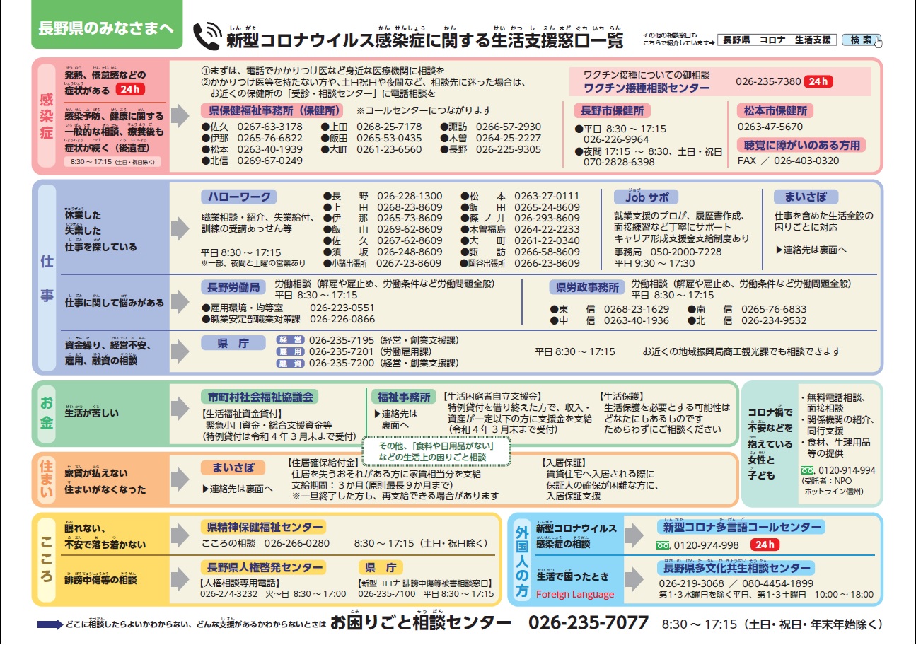 新型コロナウイルス感染症に関する生活支援窓口一覧のチラシ