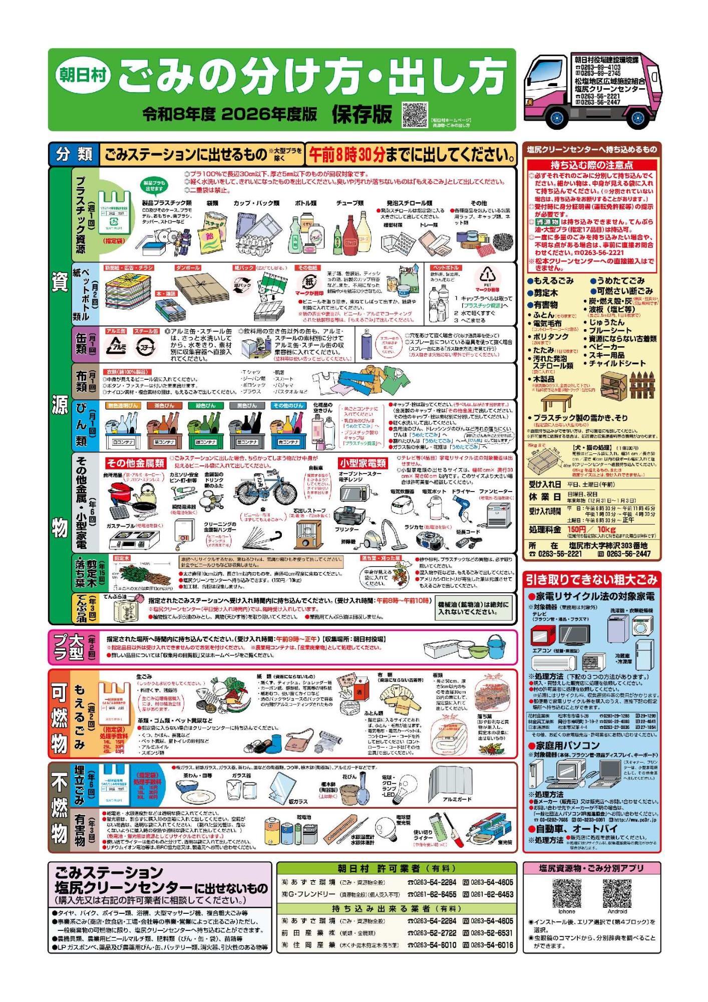 2026年度 ごみの出し方・分け方