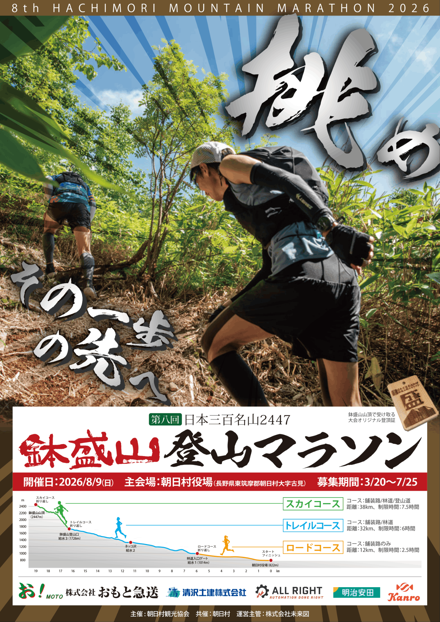 第八回鉢盛山登山マラソン