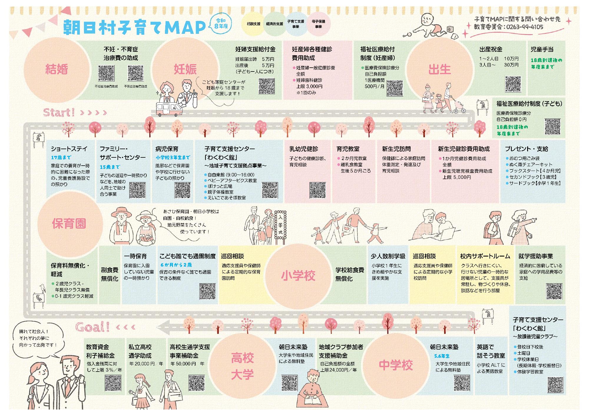 朝日村子育てMAP