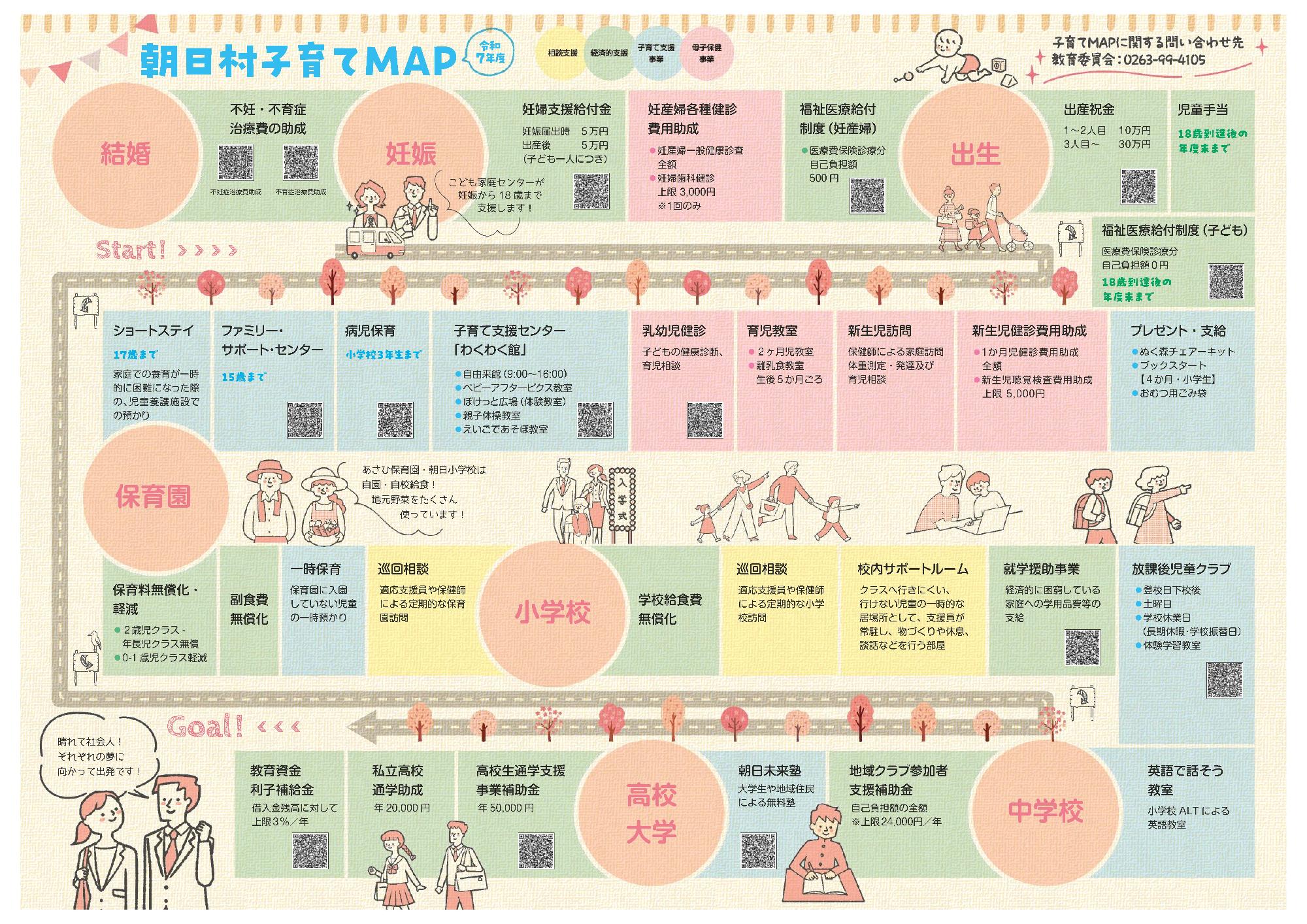 朝日村子育てMAP